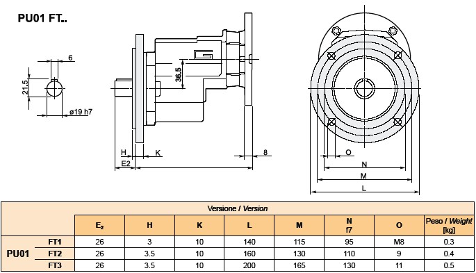 EPU Single Stage Helical Gearboxes,EPU Single Stage Helical Gearbox,Single Stage helical gearbox